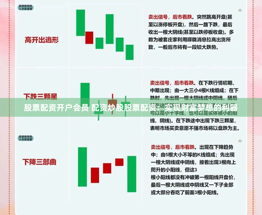 股票配资开户会员 配资炒股股票配资：实现财富梦想的利器