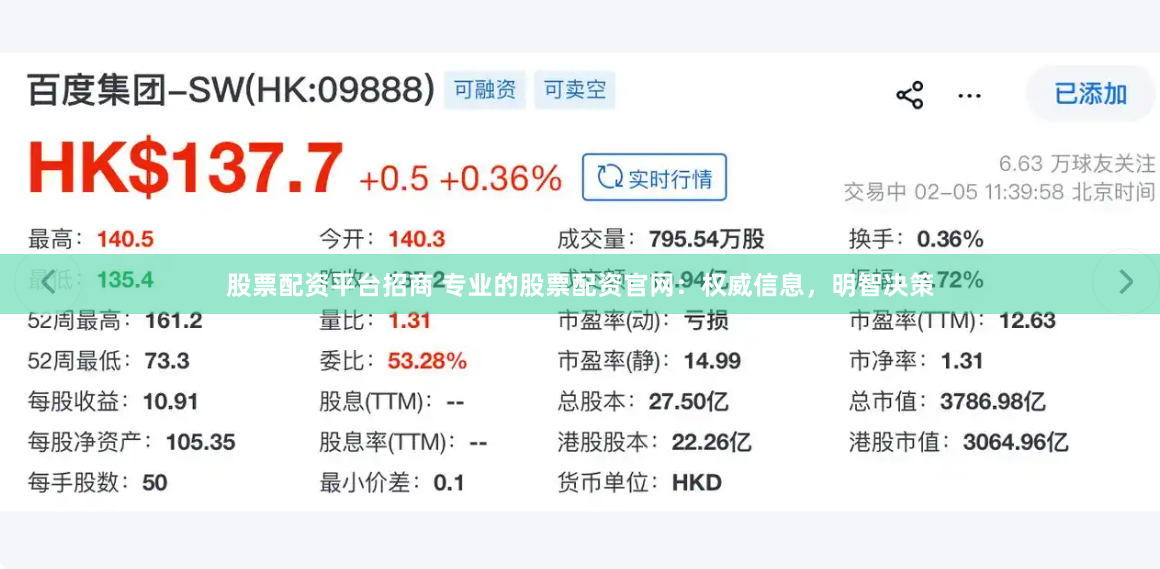 股票配资平台招商 专业的股票配资官网：权威信息，明智决策