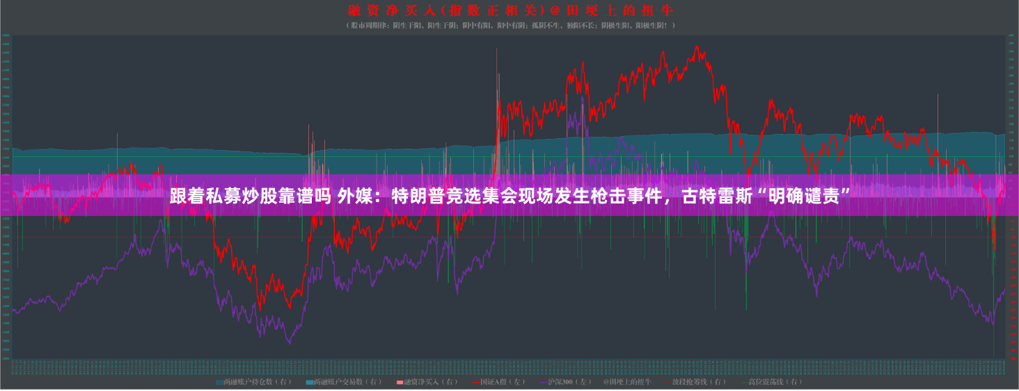跟着私募炒股靠谱吗 外媒：特朗普竞选集会现场发生枪击事件，古特雷斯“明确谴责”