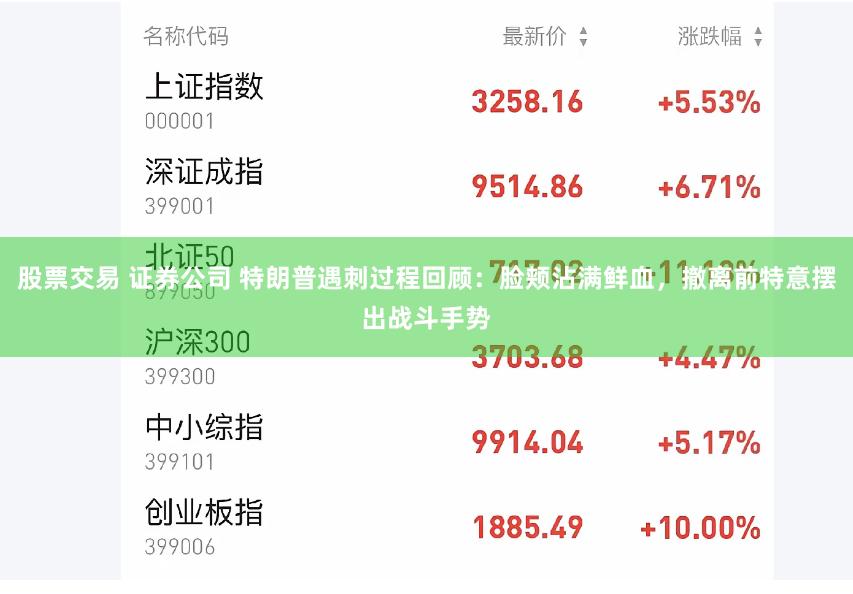 股票交易 证券公司 特朗普遇刺过程回顾：脸颊沾满鲜血，撤离前特意摆出战斗手势