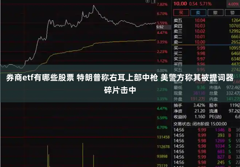 券商etf有哪些股票 特朗普称右耳上部中枪 美警方称其被提词器碎片击中
