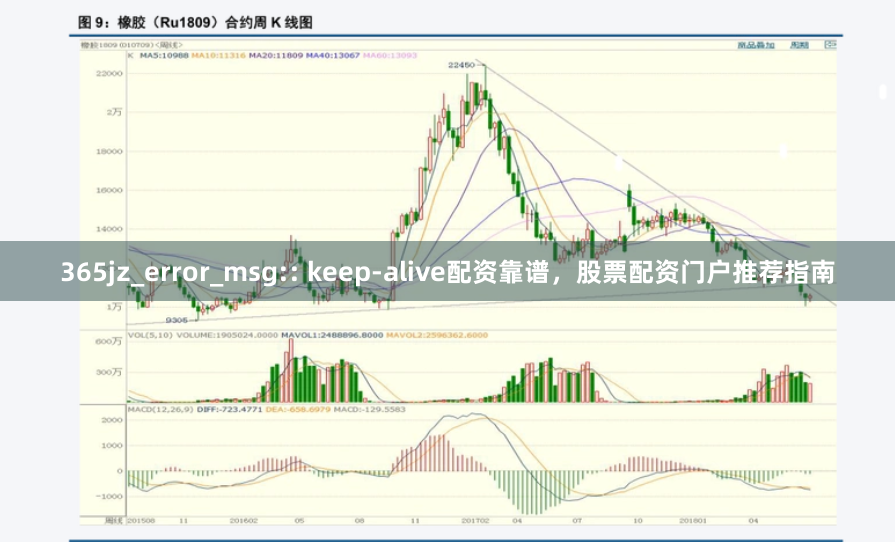 365jz_error_msg:: keep-alive配资靠谱，股票配资门户推荐指南