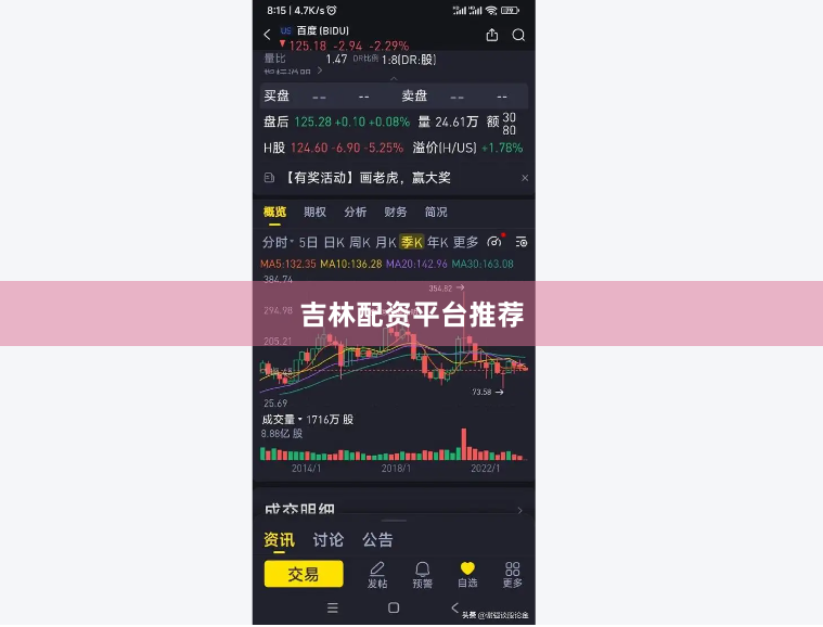 吉林配资平台推荐